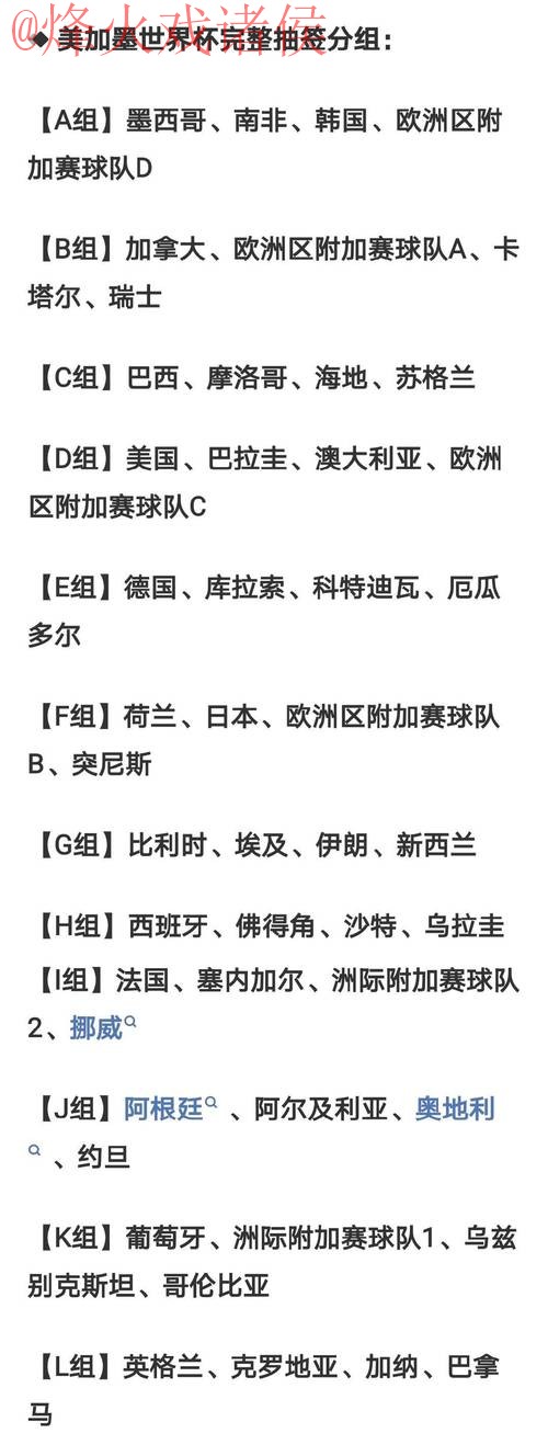 2026世界杯预测教学详解