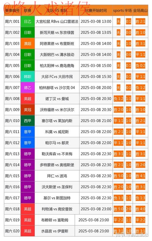 世界杯外围网页版入口地址详情