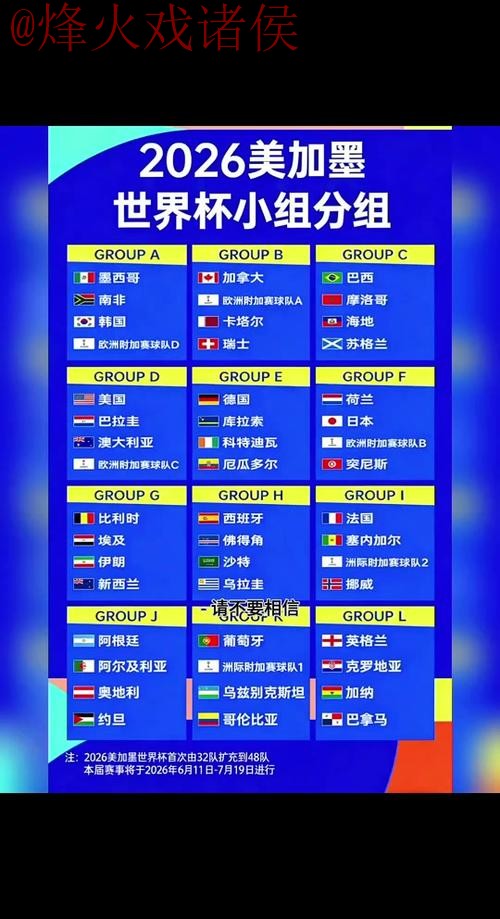 获取2026世界杯官方比分下载平台信息 获取2026世界杯官方比分下载平台信息