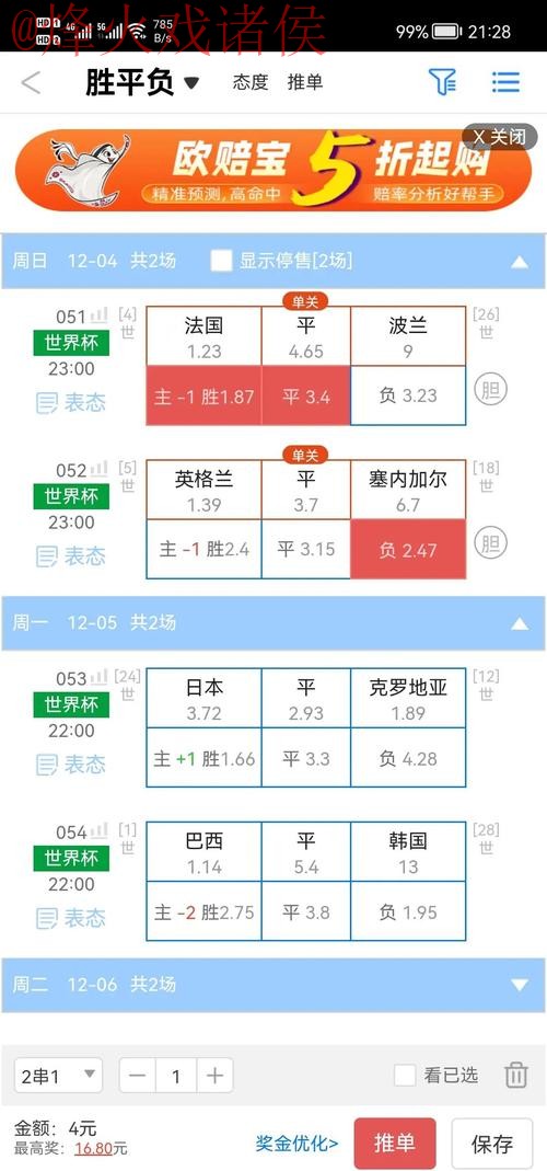 全面解析世界杯盘口分析入口地址攻略 全面解析世界杯盘口分析入口地址攻略