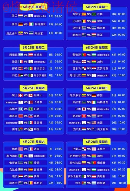 最新世界杯比分及热门资讯汇总