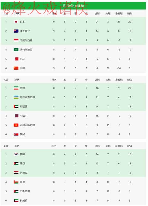 2026世界杯投注APP全站指南